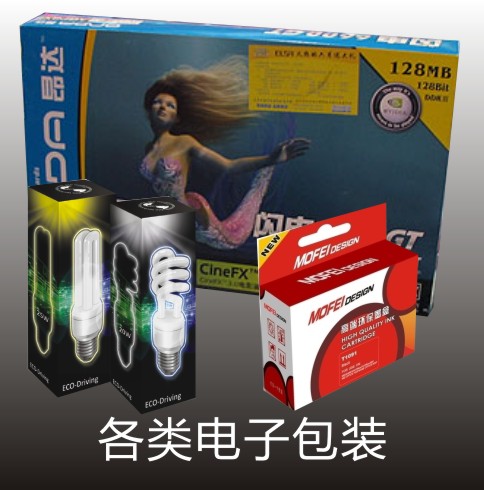 各類電子包裝